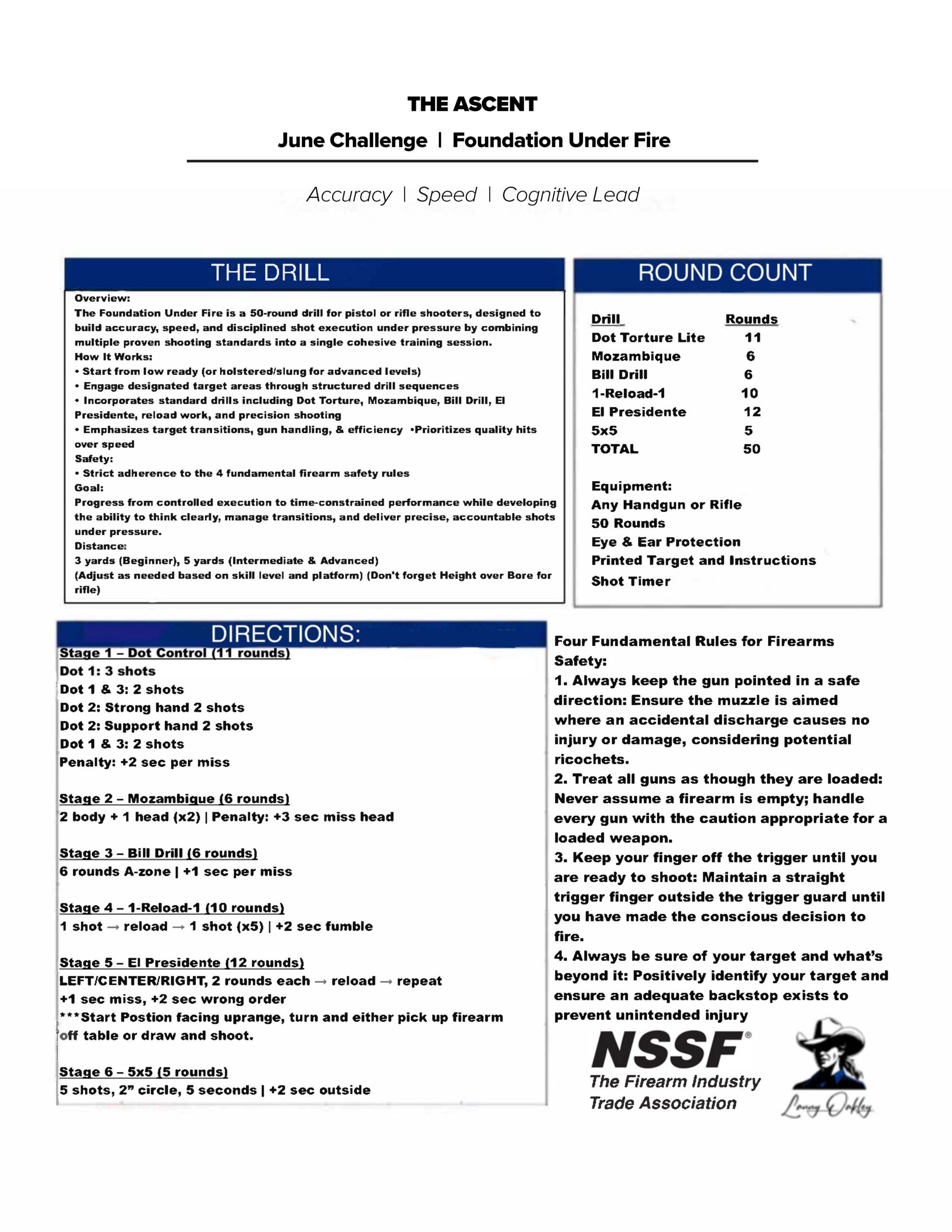 Foundation Under Fire Shooting Drill Target - June challenge - Lanny Oakley Barnes - The Ascent - Directions