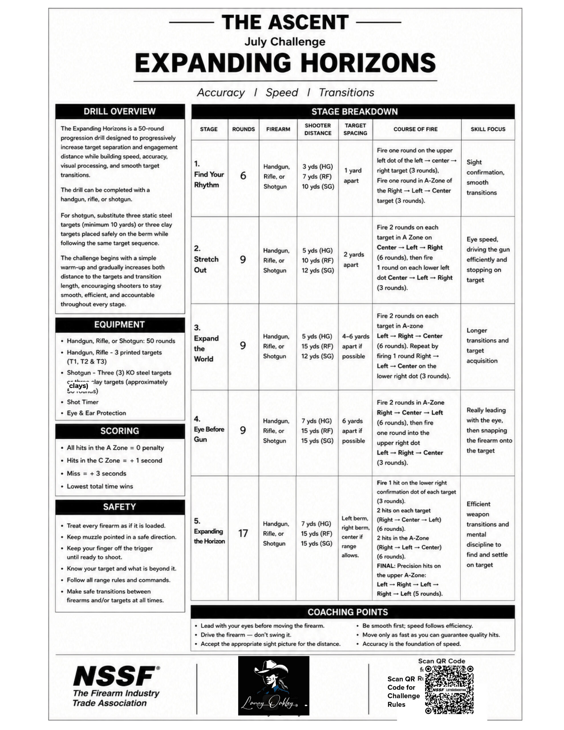 The Ascent - July Challenge - Expanding Horizons